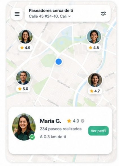 Mapa de paseadores disponibles cerca
